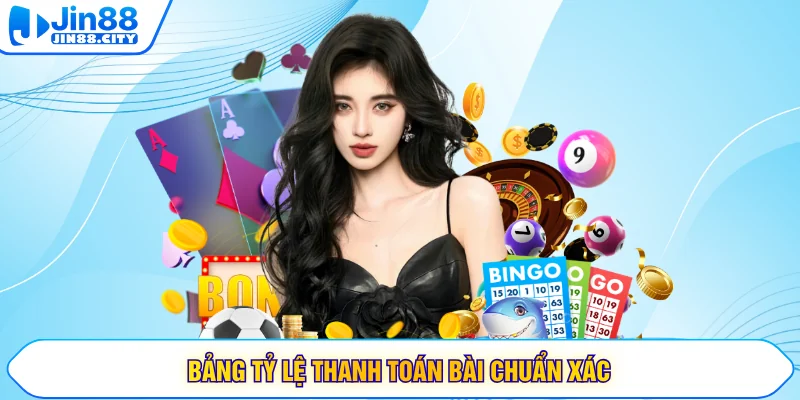Bảng tỷ lệ thanh toán bài chuẩn xác